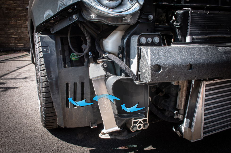 Forge Motorsport Oil Cooler Kit for Abarth 500 595 Abarth Tuning