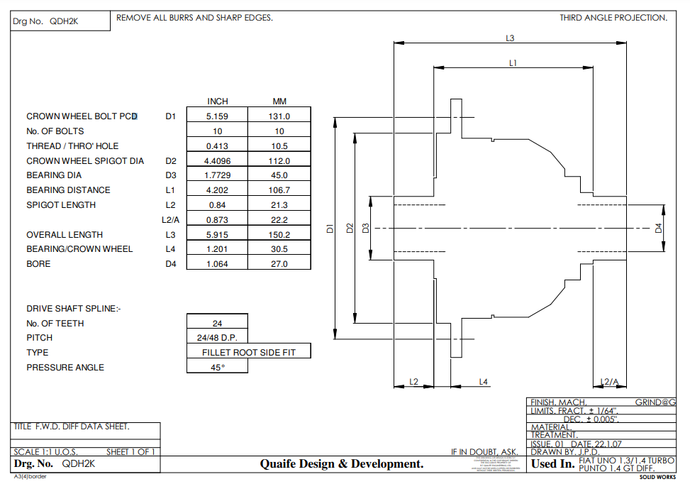 Quaife Differential for Abarth