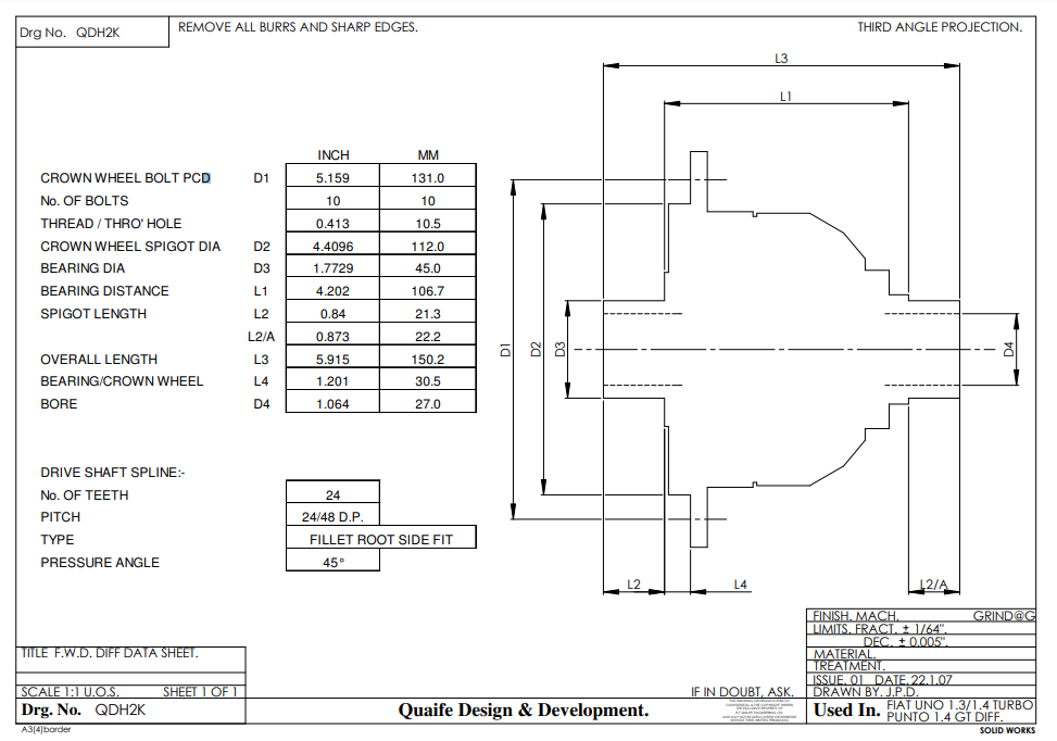 Quaife Differential for Abarth - Abarth Tuning