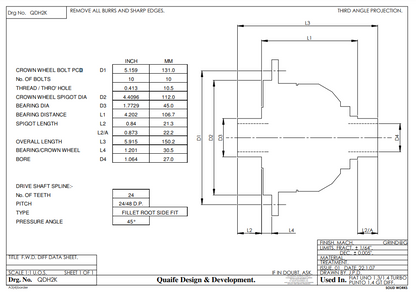 Quaife Differential for Abarth - Abarth Tuning