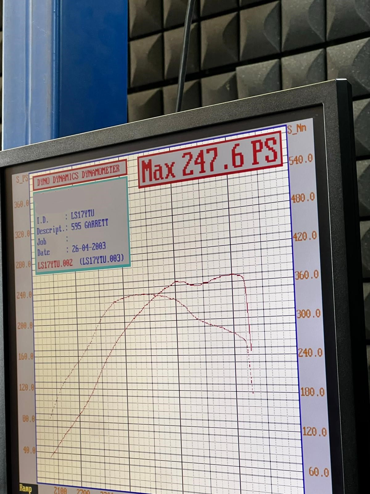 Abarth 500 / 595 / 695 TMC Motorsport ECU Performance Software Calibrations - Abarth Tuning